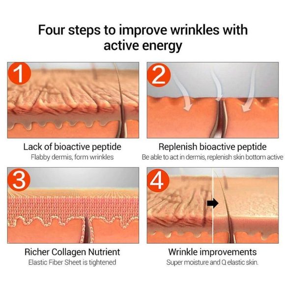 LANBENA - Six Peptide Serum 24k Gold Anti Aging Wrinkle Reducer Tightening - Picture 4 of 5